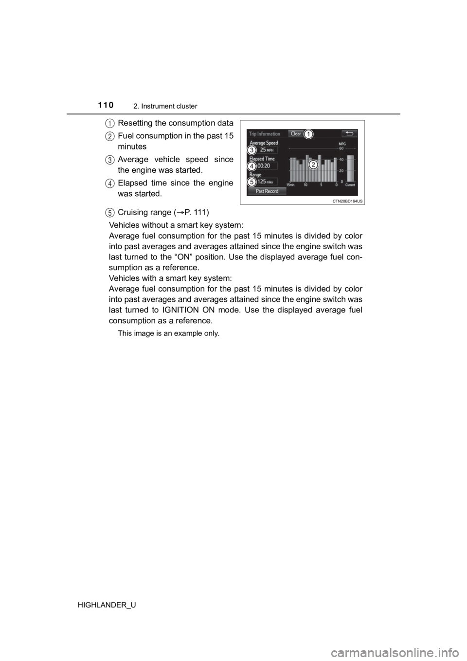 TOYOTA HIGHLANDER 2019 Owners Manual (in English) 1102. Instrument cluster
HIGHLANDER_U
Resetting the consumption data
Fuel consumption in the past 15
minutes
Average vehicle speed since
the engine was started.
Elapsed time since the engine
wa TOYOTA HIGHLANDER 2019 Owners Manual (in English) 1102. Instrument cluster
HIGHLANDER_U
Resetting the consumption data
Fuel consumption in the past 15
minutes
Average vehicle speed since
the engine was started.
Elapsed time since the engine
wa