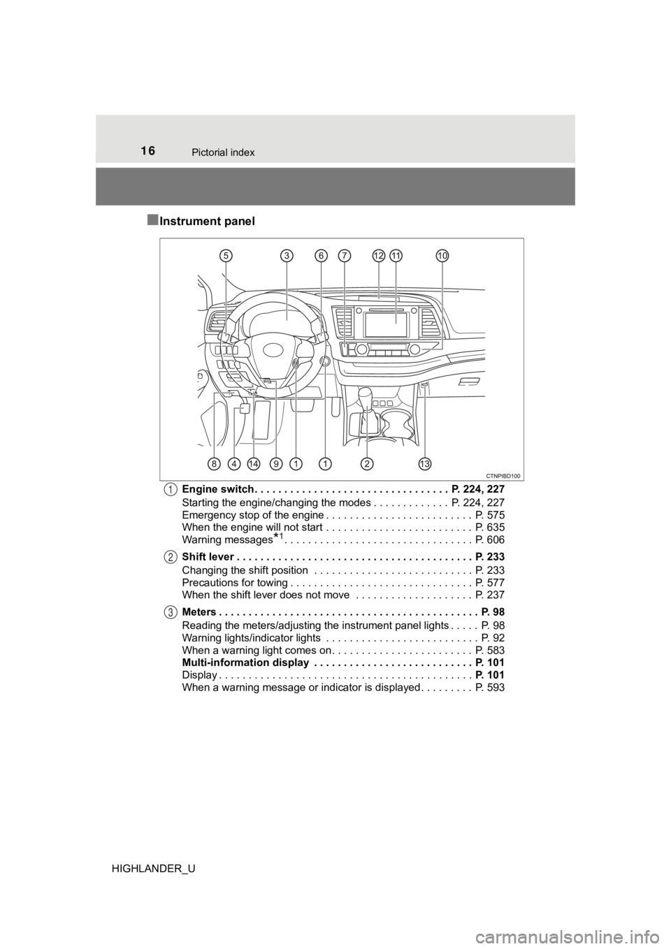 TOYOTA HIGHLANDER 2019 (in English) User Guide 16Pictorial index
HIGHLANDER_U
■Instrument panel
Engine switch . . . . . . . . . . . . . . . . . . . . . . . . . . . . . . . . . P. 224, 227
Starting the engine/changing the modes . . . . . . . . . TOYOTA HIGHLANDER 2019 (in English) User Guide 16Pictorial index
HIGHLANDER_U
■Instrument panel
Engine switch . . . . . . . . . . . . . . . . . . . . . . . . . . . . . . . . . P. 224, 227
Starting the engine/changing the modes . . . . . . . . .