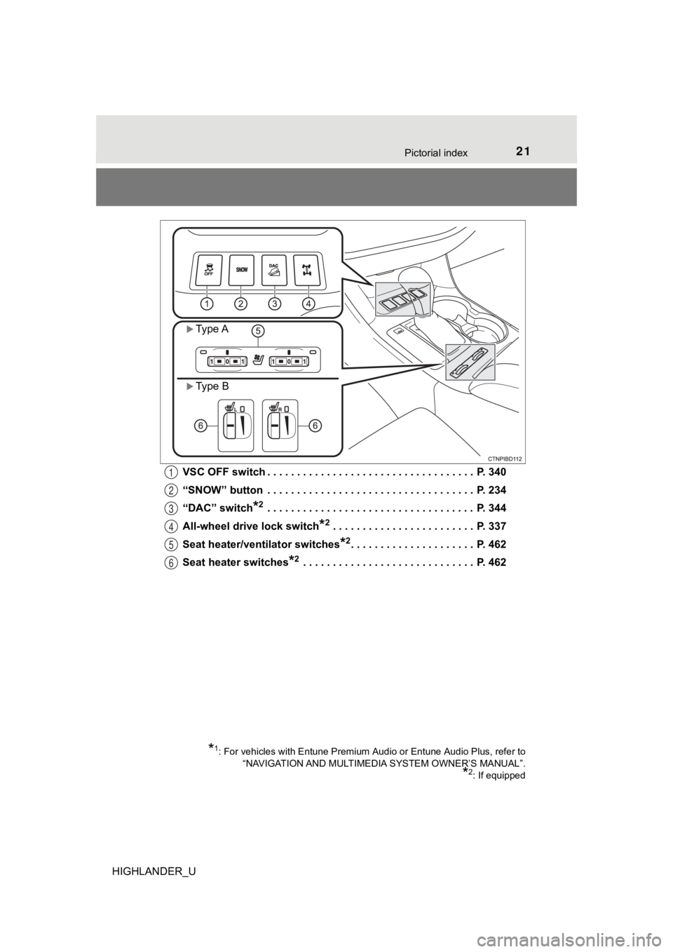 TOYOTA HIGHLANDER 2019 (in English) Owners Manual 21Pictorial index
HIGHLANDER_UVSC OFF switch . . . . . . . . . . . . . . . . . . . . . . . . . . . . . . . . . . . P. 340
“SNOW” button . . . . . . . . . . . . . . . . . . . . . . . . . . . . . TOYOTA HIGHLANDER 2019 (in English) Owners Manual 21Pictorial index
HIGHLANDER_UVSC OFF switch . . . . . . . . . . . . . . . . . . . . . . . . . . . . . . . . . . . P. 340
“SNOW” button . . . . . . . . . . . . . . . . . . . . . . . . . . . . .