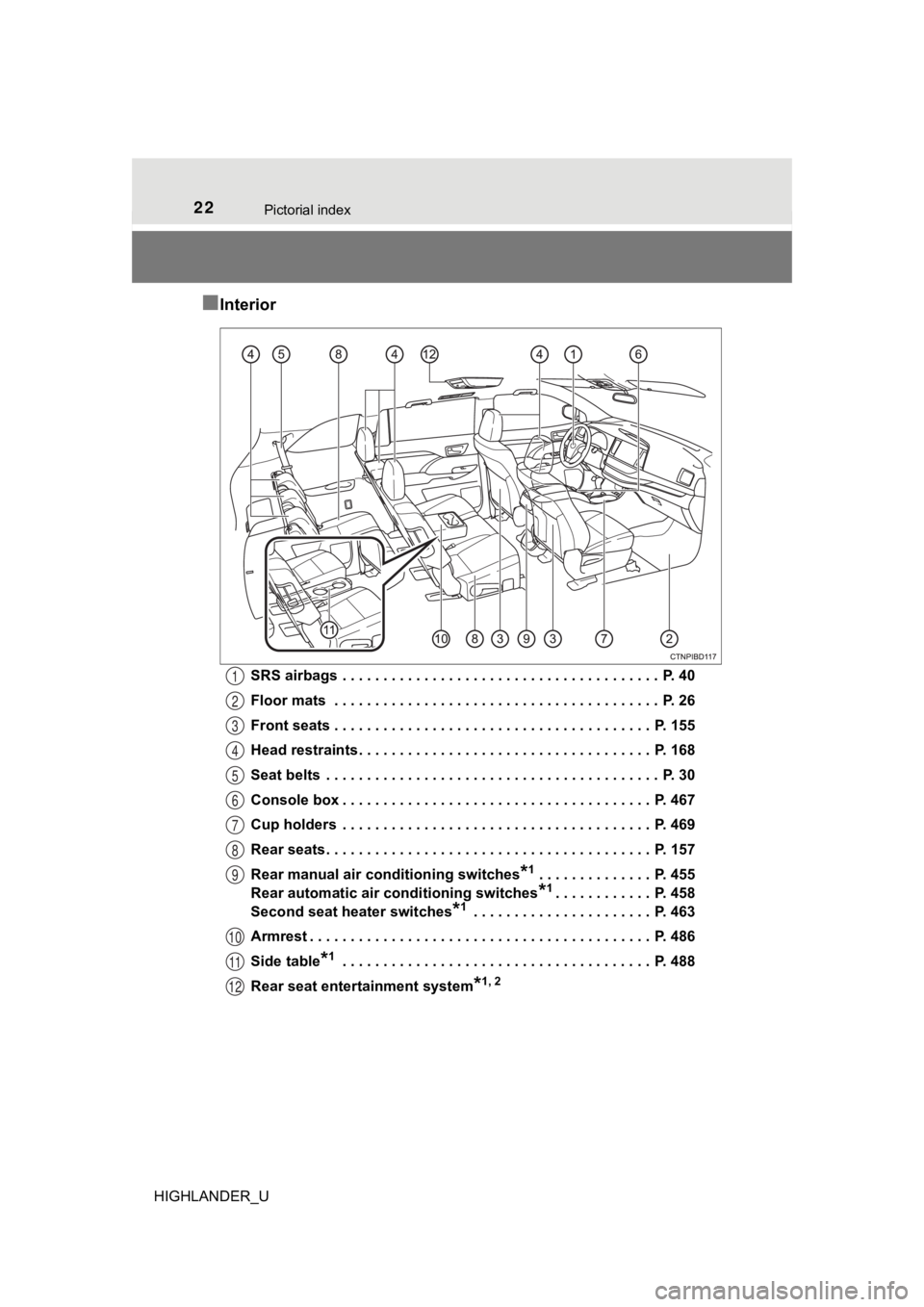 TOYOTA HIGHLANDER 2019 (in English) Owners Manual 22Pictorial index
HIGHLANDER_U
■Interior
SRS airbags . . . . . . . . . . . . . . . . . . . . . . . . . . . . . . . . . . . . . . . P. 40
Floor mats . . . . . . . . . . . . . . . . . . . . . . . . TOYOTA HIGHLANDER 2019 (in English) Owners Manual 22Pictorial index
HIGHLANDER_U
■Interior
SRS airbags . . . . . . . . . . . . . . . . . . . . . . . . . . . . . . . . . . . . . . . P. 40
Floor mats . . . . . . . . . . . . . . . . . . . . . . . .