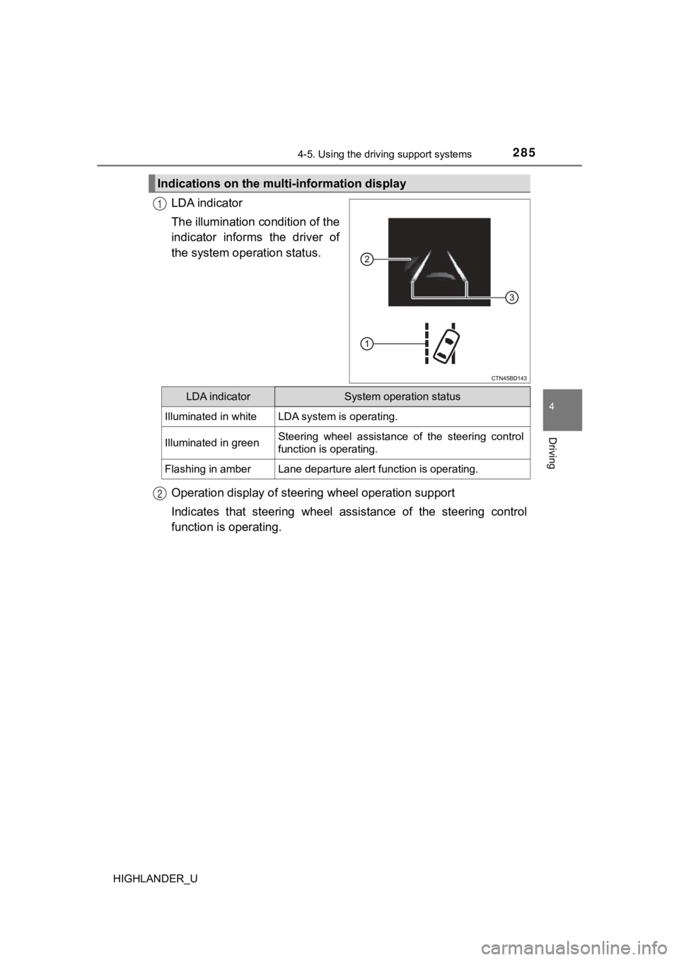 TOYOTA HIGHLANDER 2019  Owners Manual (in English) 2854-5. Using the driving support systems
4
Driving
HIGHLANDER_U
LDA indicator
The illumination condition of the
indicator  informs  the  driver  of
the system operation status.
Operation display of s