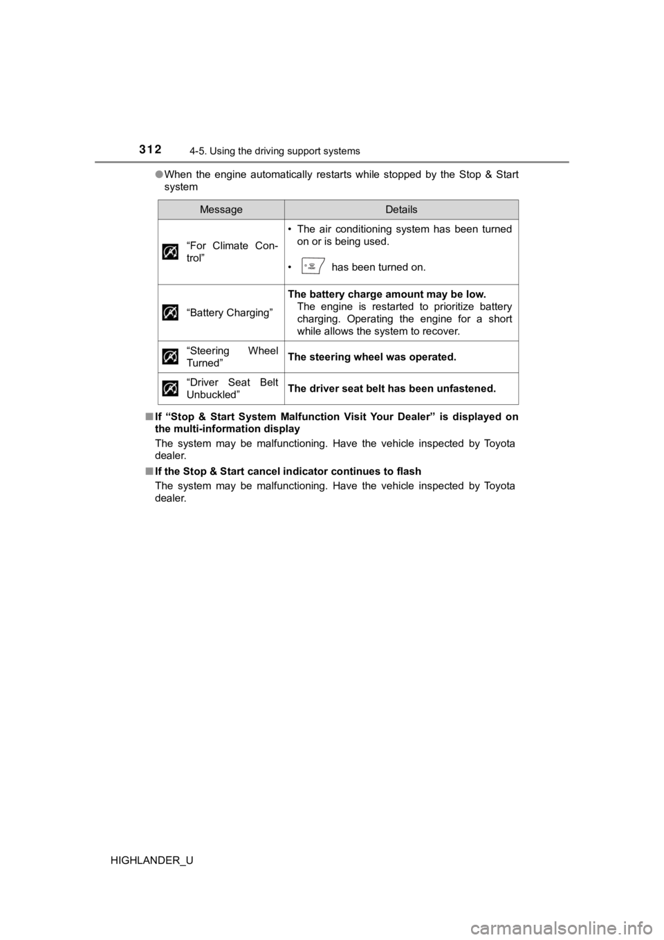 TOYOTA HIGHLANDER 2019  Owners Manual (in English) 3124-5. Using the driving support systems
HIGHLANDER_U●
When  the  engine  automatically  restarts  while  stopped  by  the  Sto p  &  Start
system
■ If  “Stop  &  Start  System  Malfunction  Vi