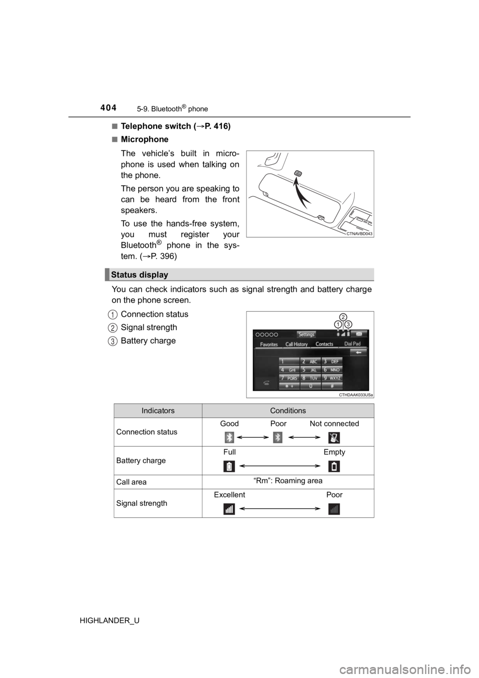 TOYOTA HIGHLANDER 2019  Owners Manual (in English) 4045-9. Bluetooth® phone
HIGHLANDER_U■
Telephone switch (
P. 416)
■Microphone
The  vehicle’s  built  in  micro-
phone  is  used  when  talking  on
the phone.
The person you are speaking to
c