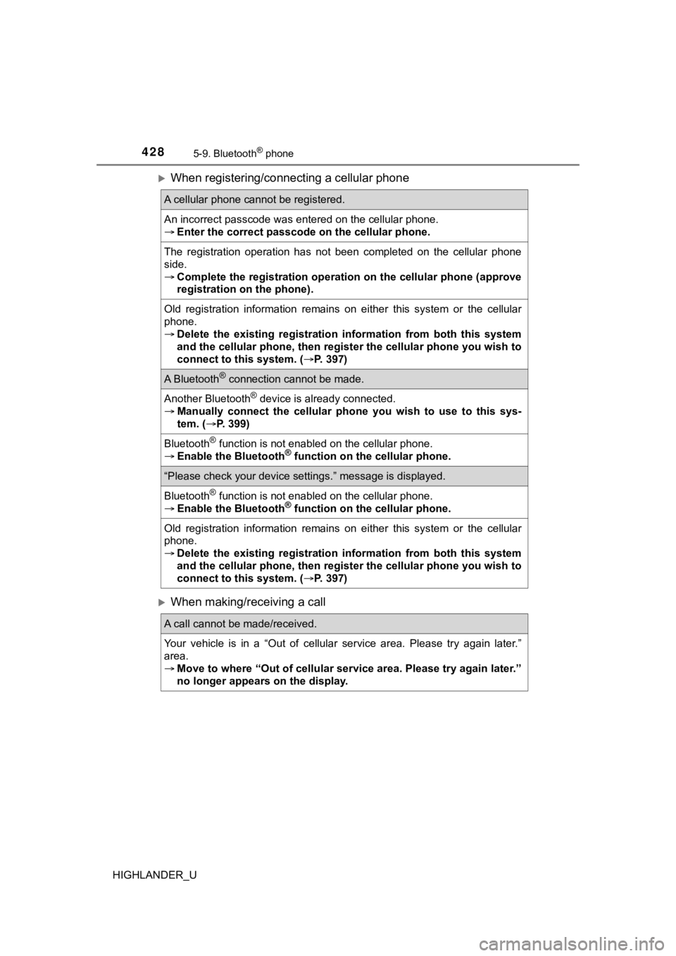 TOYOTA HIGHLANDER 2019  Owners Manual (in English) 4285-9. Bluetooth® phone
HIGHLANDER_U
When registering/connecting a cellular phone
When making/receiving a call
A cellular phone cannot be registered.
An incorrect passcode was entered on the c