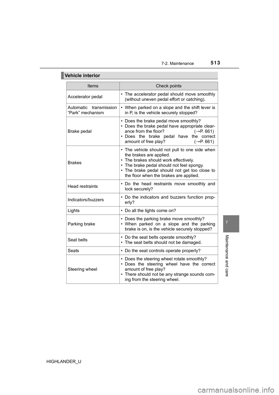 TOYOTA HIGHLANDER 2019 Owners Manual (in English) 5137-2. Maintenance
7
Maintenance and care
HIGHLANDER_U
Vehicle interior
ItemsCheck points
Accelerator pedal• The accelerator pedal should move smoothly(without uneven pedal effort or catching) TOYOTA HIGHLANDER 2019 Owners Manual (in English) 5137-2. Maintenance
7
Maintenance and care
HIGHLANDER_U
Vehicle interior
ItemsCheck points
Accelerator pedal• The accelerator pedal should move smoothly(without uneven pedal effort or catching)