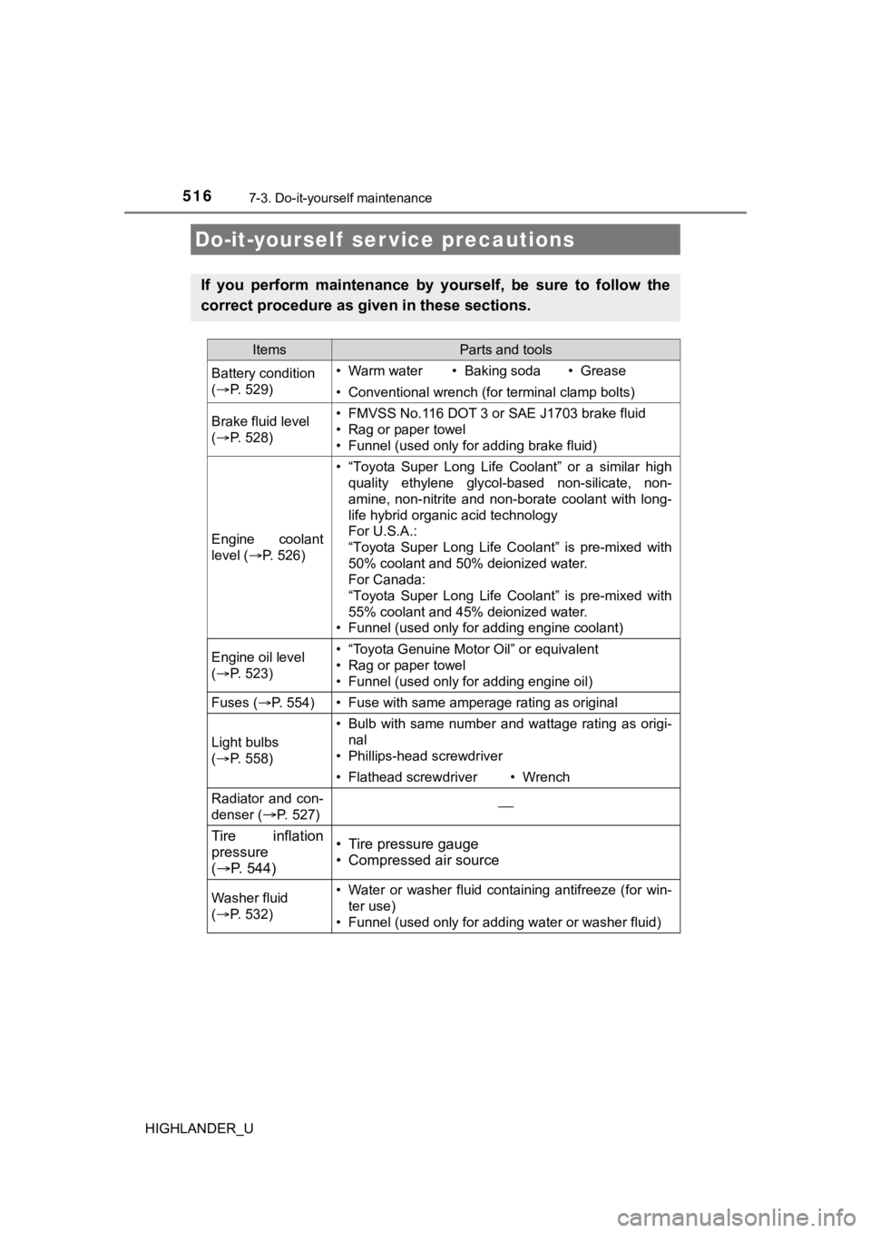 TOYOTA HIGHLANDER 2019 Owners Manual (in English) 516
HIGHLANDER_U
7-3. Do-it-yourself maintenance
Do-it-yourself ser vice precautions
If you perform maintenance by yourself, be sure to follow the
correct procedure as given in these sectio TOYOTA HIGHLANDER 2019 Owners Manual (in English) 516
HIGHLANDER_U
7-3. Do-it-yourself maintenance
Do-it-yourself ser vice precautions
If you perform maintenance by yourself, be sure to follow the
correct procedure as given in these sectio