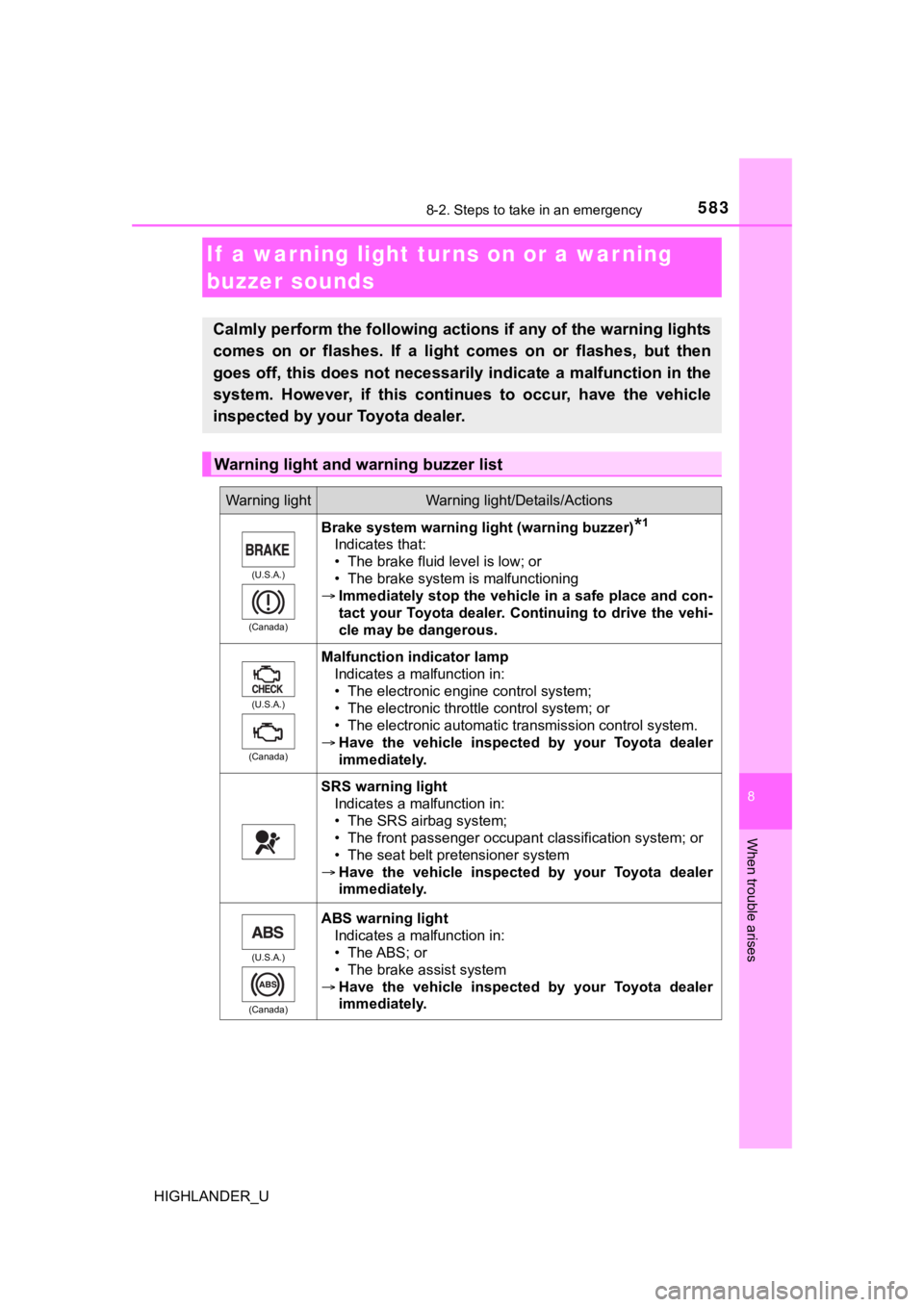 TOYOTA HIGHLANDER 2019  Owners Manual (in English) 5838-2. Steps to take in an emergency
8
When trouble arises
HIGHLANDER_U
If  a warning light turns on or a war ning 
buzzer sounds
Calmly perform the following actions if any of the warning ligh ts
co