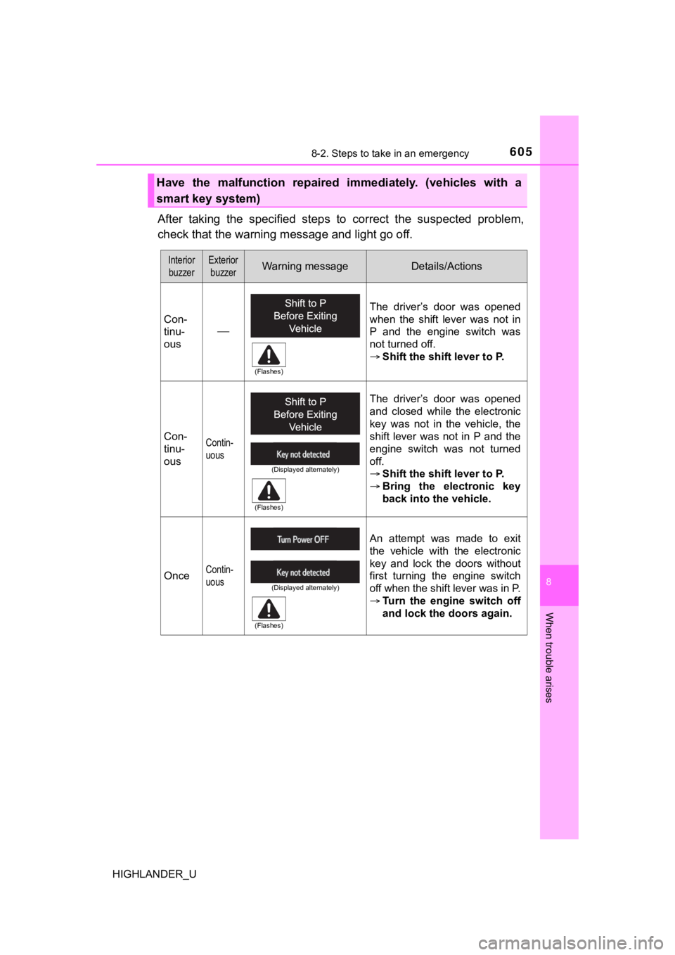 TOYOTA HIGHLANDER 2019  Owners Manual (in English) 6058-2. Steps to take in an emergency
8
When trouble arises
HIGHLANDER_U
After  taking  the  specified  steps  to  correct  the  suspected  problem,
check that the warning m essage and light go off.
H
