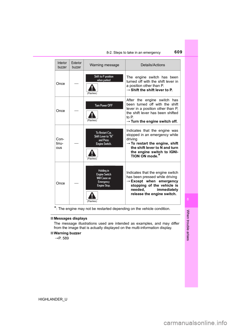 TOYOTA HIGHLANDER 2019  Owners Manual (in English) 6098-2. Steps to take in an emergency
8
When trouble arises
HIGHLANDER_U
*: The engine may not be restarted depending on the vehicle condition.
■Messages displays
The  message  illustrations  used  
