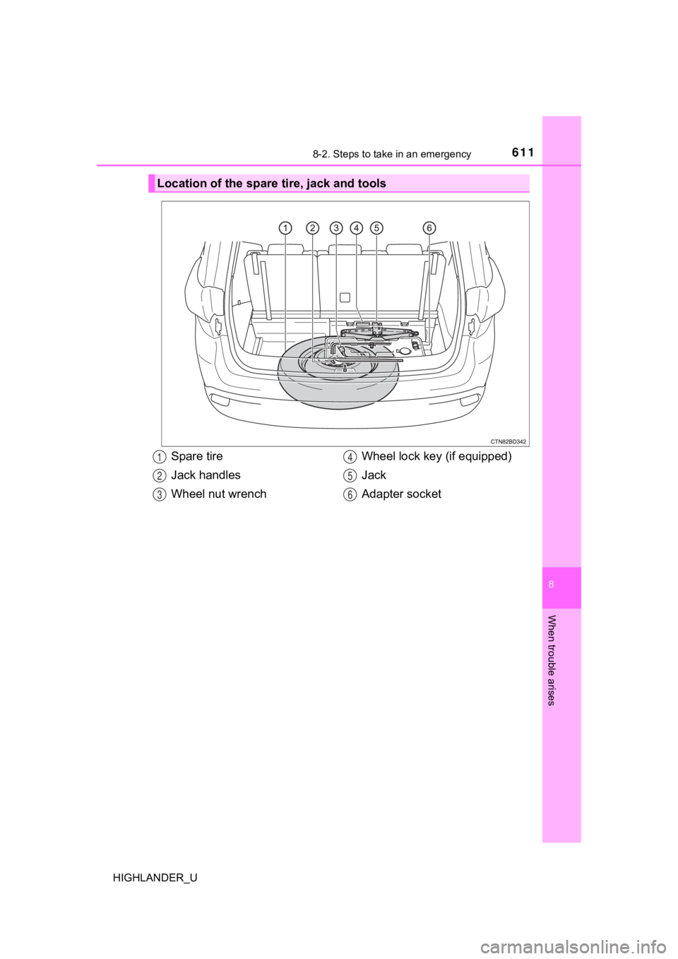 TOYOTA HIGHLANDER 2019  Owners Manual (in English) 6118-2. Steps to take in an emergency
8
When trouble arises
HIGHLANDER_U
Location of the spare tire, jack and tools
Spare tire
Jack handles
Wheel nut wrenchWheel lock key (if equipped)
Jack
Adapter so
