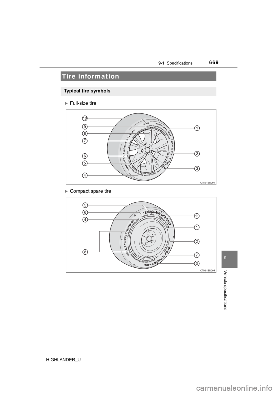 TOYOTA HIGHLANDER 2019  Owners Manual (in English) 6699-1. Specifications
9
Vehicle specifications
HIGHLANDER_U
Full-size tire
Compact spare tire
Tire information
Typical tire symbols 