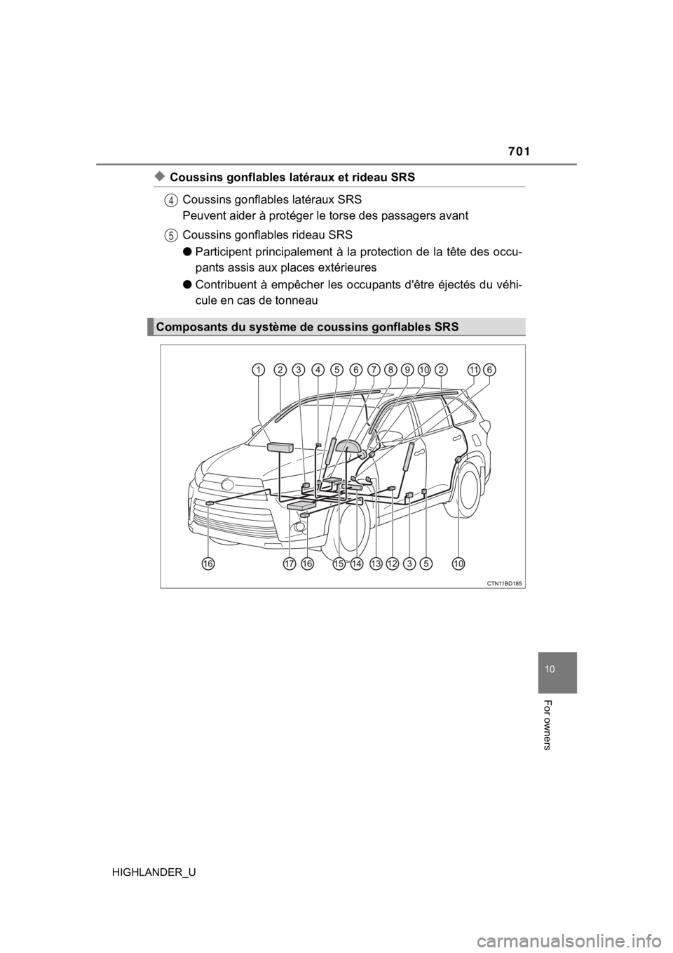 TOYOTA HIGHLANDER 2019 Owners Manual (in English) 701
HIGHLANDER_U
10
For owners
◆Coussins gonflables latéraux et rideau SRS
Coussins gonflabl es latéraux SRS
Peuvent aider à protéger le torse des passagers avant
Coussins gonfl ables rideau SRS TOYOTA HIGHLANDER 2019 Owners Manual (in English) 701
HIGHLANDER_U
10
For owners
◆Coussins gonflables latéraux et rideau SRS
Coussins gonflabl es latéraux SRS
Peuvent aider à protéger le torse des passagers avant
Coussins gonfl ables rideau SRS