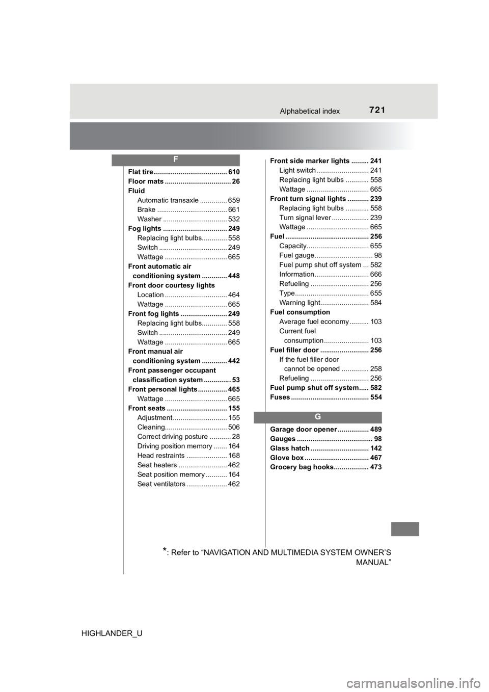 TOYOTA HIGHLANDER 2019  Owners Manual (in English) 721Alphabetical index
HIGHLANDER_U
Flat tire...................................... 610
Floor mats .................................. 26
FluidAutomatic transaxle .............. 659
Brake ..............