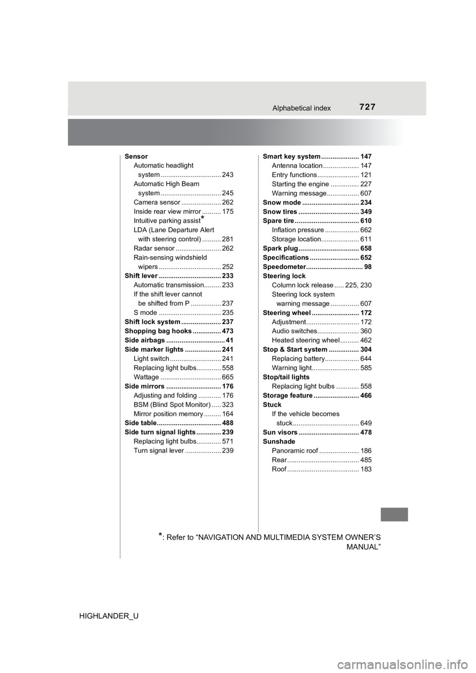 TOYOTA HIGHLANDER 2019 Owners Manual (in English) 727Alphabetical index
HIGHLANDER_U
SensorAutomatic headlight
system ......... ....................... 243
Automatic High Beam system ......... ....................... 245
Camera sensor ............. TOYOTA HIGHLANDER 2019 Owners Manual (in English) 727Alphabetical index
HIGHLANDER_U
SensorAutomatic headlight
system ......... ....................... 243
Automatic High Beam system ......... ....................... 245
Camera sensor .............