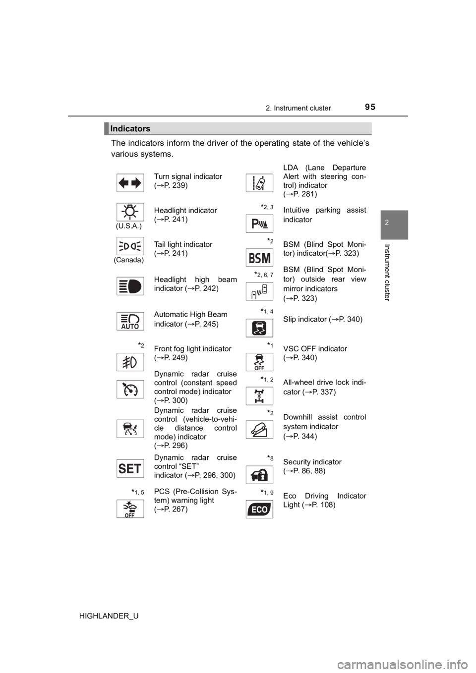 TOYOTA HIGHLANDER 2019 Owners Manual (in English) 952. Instrument cluster
2
Instrument cluster
HIGHLANDER_U
The indicators inform the driver of the operating state of the vehicle’s
various systems.
Indicators
Turn signal indicator
( P. 239) LD TOYOTA HIGHLANDER 2019 Owners Manual (in English) 952. Instrument cluster
2
Instrument cluster
HIGHLANDER_U
The indicators inform the driver of the operating state of the vehicle’s
various systems.
Indicators
Turn signal indicator
( P. 239) LD