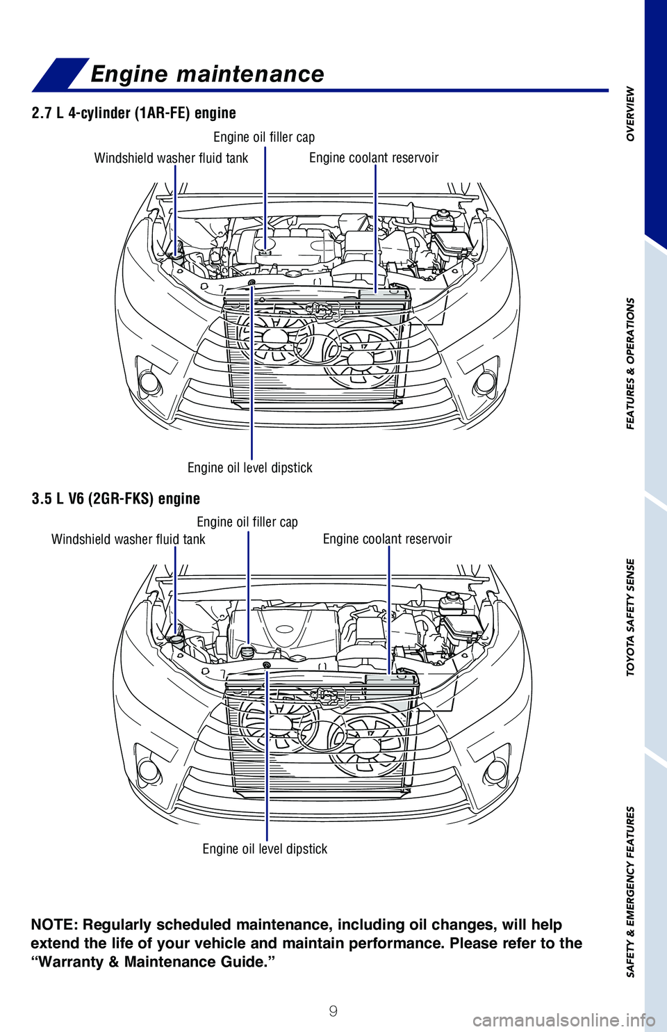 TOYOTA HIGHLANDER 2019 Owners Manual (in English) 9
OVERVIEW
FEATURES & OPERATIONS
TOYOTA SAFETY SENSE
SAFETY & EMERGENCY FEATURES
NOTE: Regularly scheduled maintenance, including
oil changes, will help
extend the life of your vehicle and maintai TOYOTA HIGHLANDER 2019 Owners Manual (in English) 9
OVERVIEW
FEATURES & OPERATIONS
TOYOTA SAFETY SENSE
SAFETY & EMERGENCY FEATURES
NOTE: Regularly scheduled maintenance, including
oil changes, will help
extend the life of your vehicle and maintai