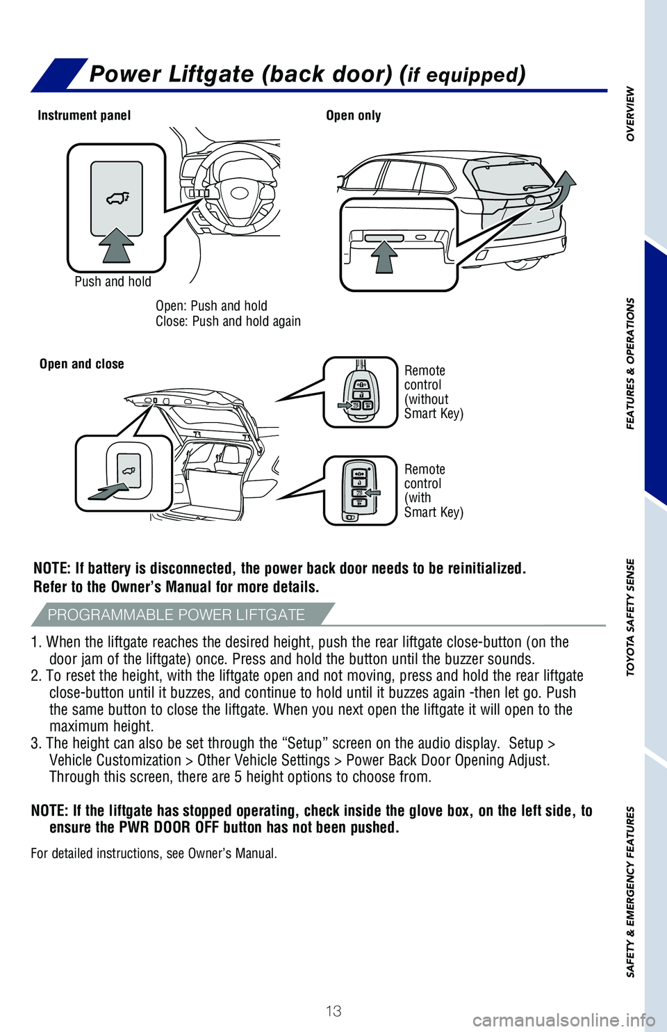 TOYOTA HIGHLANDER 2019 (in English) User Guide 13
OVERVIEW
FEATURES & OPERATIONS
TOYOTA SAFETY SENSE
SAFETY & EMERGENCY FEATURES
Power Liftgate (back door) (if equipped)
PushPush and hold
Instrument panel
Open and close
Open: Push and hold
Close: TOYOTA HIGHLANDER 2019 (in English) User Guide 13
OVERVIEW
FEATURES & OPERATIONS
TOYOTA SAFETY SENSE
SAFETY & EMERGENCY FEATURES
Power Liftgate (back door) (if equipped)
PushPush and hold
Instrument panel
Open and close
Open: Push and hold
Close: