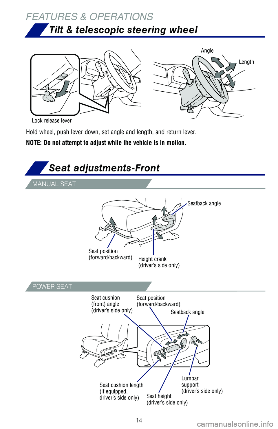 TOYOTA HIGHLANDER 2019 (in English) User Guide 14
Hold wheel, push lever down, set angle and length, and return lever.
Angle
Lock release lever
NOTE: Do not attempt to adjust while the vehicle is in motion.
Length
MANUAL SEAT
POWER SEAT
Seat posit TOYOTA HIGHLANDER 2019 (in English) User Guide 14
Hold wheel, push lever down, set angle and length, and return lever.
Angle
Lock release lever
NOTE: Do not attempt to adjust while the vehicle is in motion.
Length
MANUAL SEAT
POWER SEAT
Seat posit