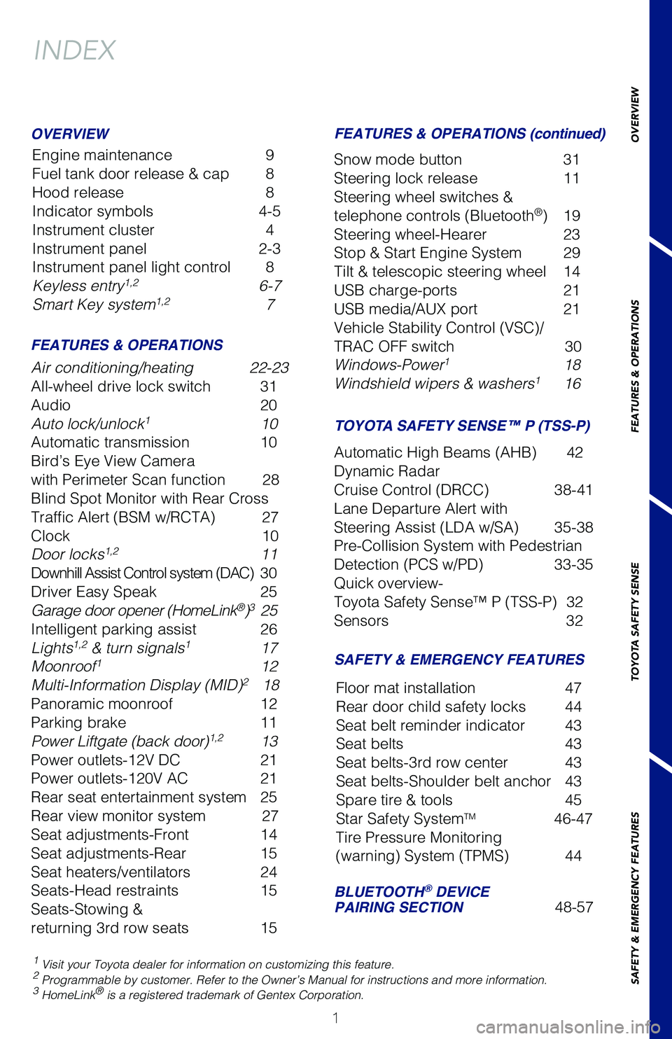 TOYOTA HIGHLANDER 2019  Owners Manual (in English) 1
OVERVIEW
FEATURES & OPERATIONS
TOYOTA SAFETY SENSE
SAFETY & EMERGENCY FEATURES
INDEX
1 Visit your Toyota dealer for information on customizing this feature.2 Programmable by customer. Refer to the O