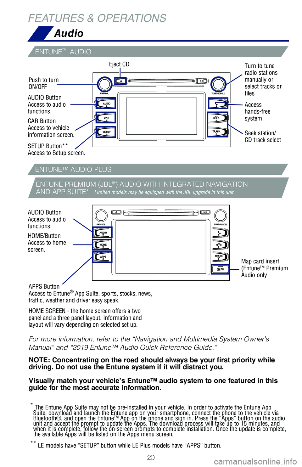 TOYOTA HIGHLANDER 2019  Owners Manual (in English) 20
For more information, refer to the “Navigation and Multimedia System Owner’s 
Manual” and “2019 Entune™ Audio Quick Reference Guide.”
Seek station/
CD track select
Eject CD
Push to turn