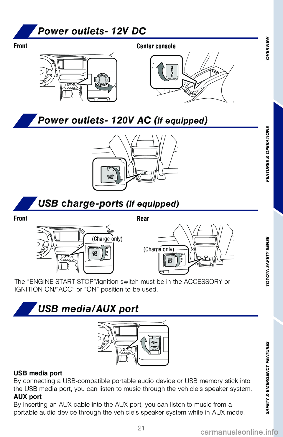 TOYOTA HIGHLANDER 2019   (in English) Owners Manual 21
OVERVIEW
FEATURES & OPERATIONS
TOYOTA SAFETY SENSE
SAFETY & EMERGENCY FEATURES
Power outlets- 12V DC
Power outlets- 120V AC (if equipped)
The “ENGINE START STOP”/ignition switch must be in the 