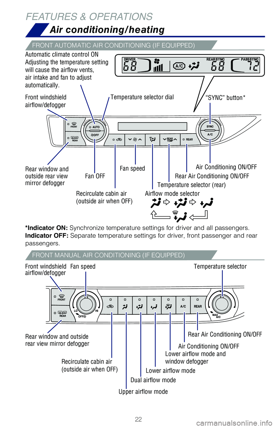 TOYOTA HIGHLANDER 2019 (in English) Owners Manual 22
Rear window and
outside rear view
mirror defogger Front windshield
airflow/defogger
Front windshield
airflow/defogger“SYNC” button*
Fan OFF Temperature selector dial
Automatic climate cont TOYOTA HIGHLANDER 2019 (in English) Owners Manual 22
Rear window and
outside rear view
mirror defogger Front windshield
airflow/defogger
Front windshield
airflow/defogger“SYNC” button*
Fan OFF Temperature selector dial
Automatic climate cont