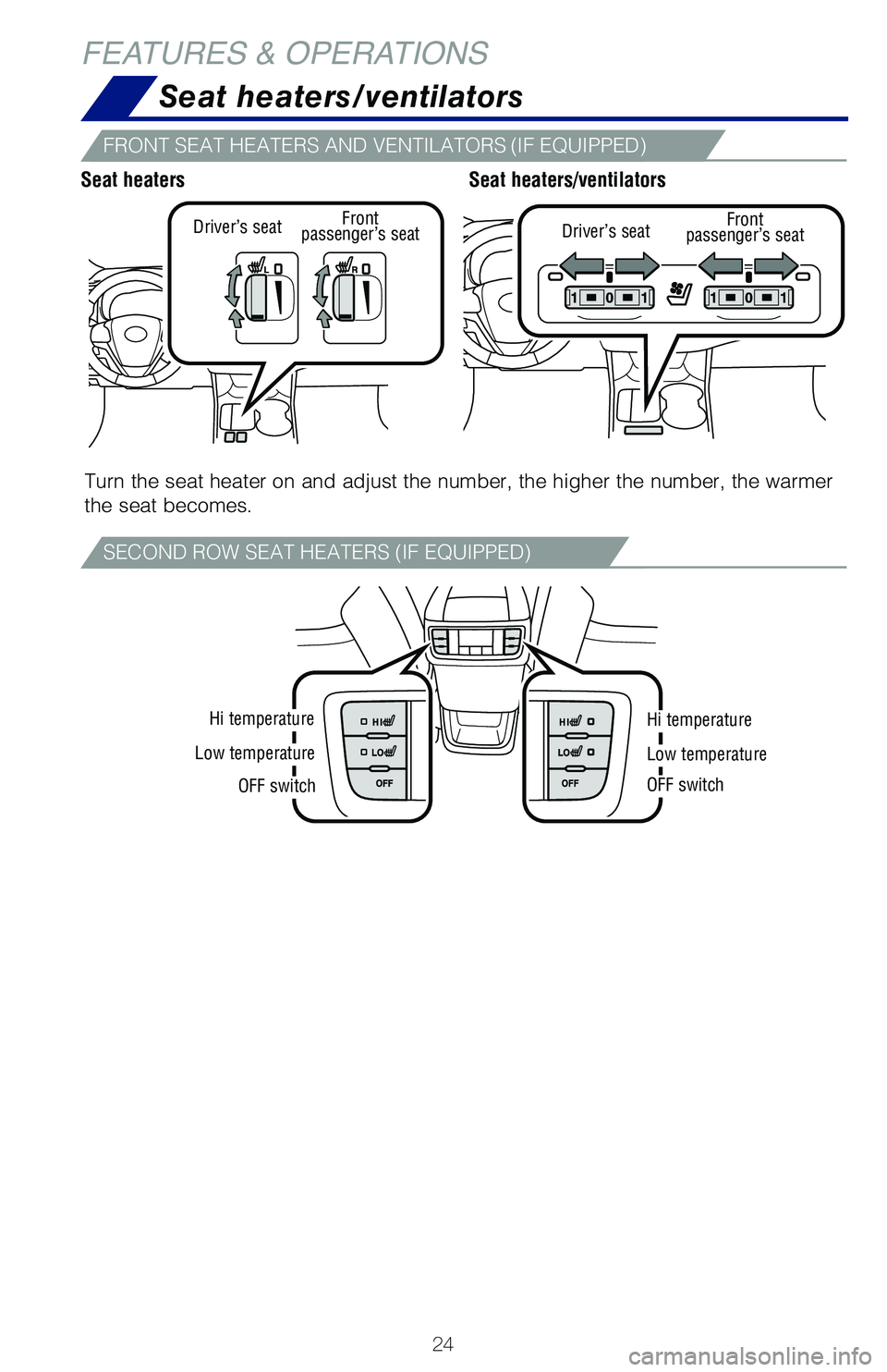 TOYOTA HIGHLANDER 2019   (in English) Owners Manual 24
FEATURES & OPERATIONSSeat heaters/ventilators
Hi temperature
OFF switch
Low temperature
Hi temperature
OFF switch
Low temperature
Turn the seat heater on and adjust the number, the higher the numbe