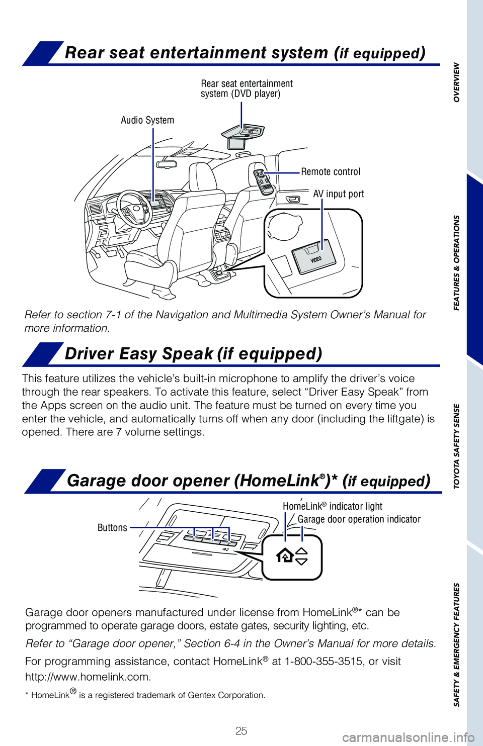 TOYOTA HIGHLANDER 2019 (in English) Owners Manual 25
OVERVIEW
FEATURES & OPERATIONS
TOYOTA SAFETY SENSE
SAFETY & EMERGENCY FEATURES
Refer to section 7-1 of the Navigation and Multimedia System Owner’s \�Manual for
more information.
This feature TOYOTA HIGHLANDER 2019 (in English) Owners Manual 25
OVERVIEW
FEATURES & OPERATIONS
TOYOTA SAFETY SENSE
SAFETY & EMERGENCY FEATURES
Refer to section 7-1 of the Navigation and Multimedia System Owner’s \�Manual for
more information.
This feature