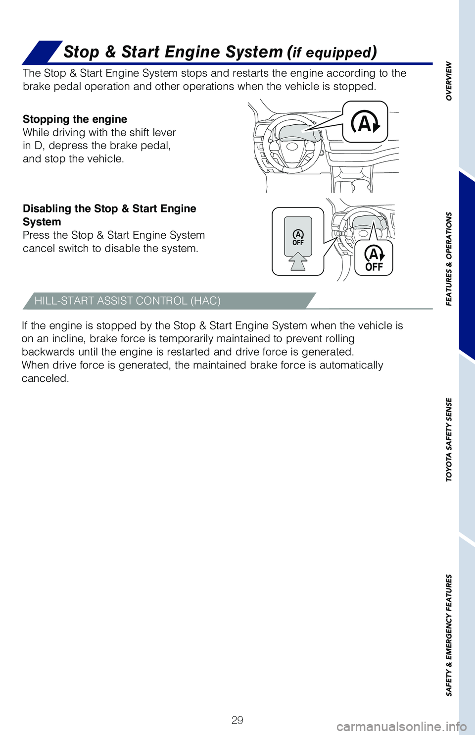 TOYOTA HIGHLANDER 2019   (in English) Owners Guide 29
OVERVIEW
FEATURES & OPERATIONS
TOYOTA SAFETY SENSE
SAFETY & EMERGENCY FEATURES
The Stop & Start Engine System stops and restarts the engine according t\�o the 
brake pedal operation and other ope