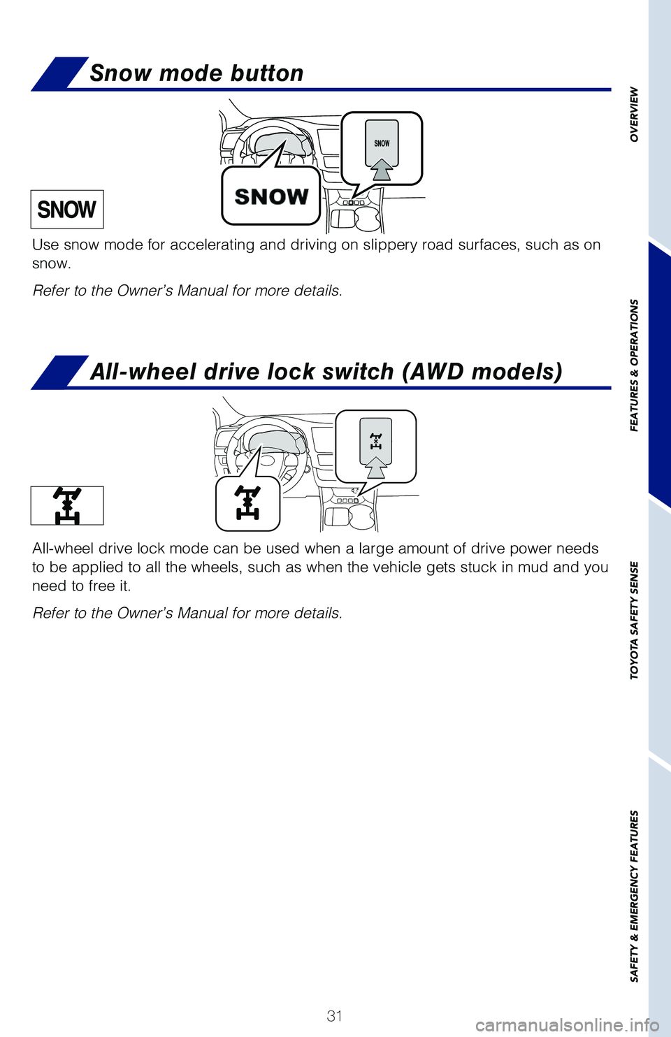 TOYOTA HIGHLANDER 2019 (in English) Owners Guide 31
OVERVIEW
FEATURES & OPERATIONS
TOYOTA SAFETY SENSE
SAFETY & EMERGENCY FEATURES
All-wheel drive lock switch (AWD models)
Snow mode button
Use snow mode for accelerating and driving on slippery road TOYOTA HIGHLANDER 2019 (in English) Owners Guide 31
OVERVIEW
FEATURES & OPERATIONS
TOYOTA SAFETY SENSE
SAFETY & EMERGENCY FEATURES
All-wheel drive lock switch (AWD models)
Snow mode button
Use snow mode for accelerating and driving on slippery road
