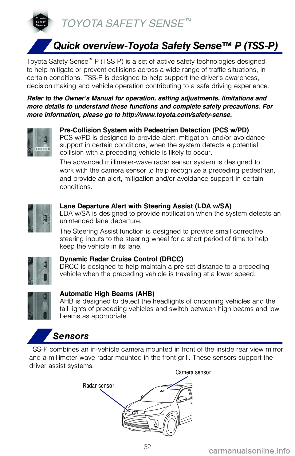 TOYOTA HIGHLANDER 2019 (in English) Owners Guide 32
Quick overview-Toyota Safety Sense™ P (TSS-P)
Sensors
TSS-P combines an in-vehicle camera mounted in front of the inside rear \�view mirror
and a millimeter-wave radar mounted in the front gri TOYOTA HIGHLANDER 2019 (in English) Owners Guide 32
Quick overview-Toyota Safety Sense™ P (TSS-P)
Sensors
TSS-P combines an in-vehicle camera mounted in front of the inside rear \�view mirror
and a millimeter-wave radar mounted in the front gri