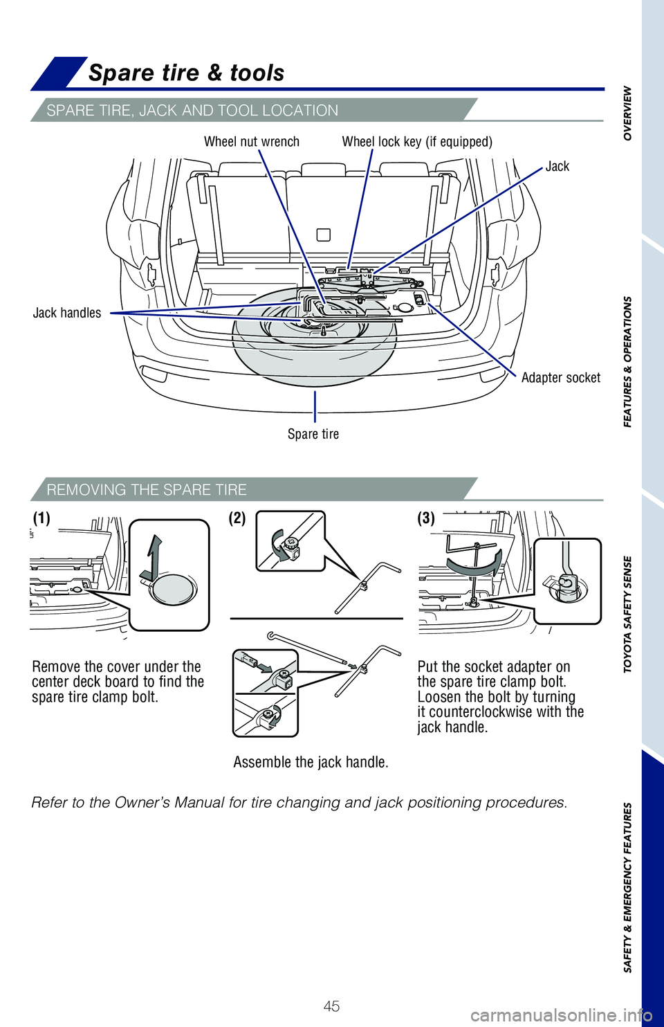 TOYOTA HIGHLANDER 2019  Owners Manual (in English) 45
OVERVIEW
FEATURES & OPERATIONS
TOYOTA SAFETY SENSE
SAFETY & EMERGENCY FEATURES
Refer to the Owner’s Manual for tire changing and jack positioning pr\�ocedures. Remove the cover under the 
cente