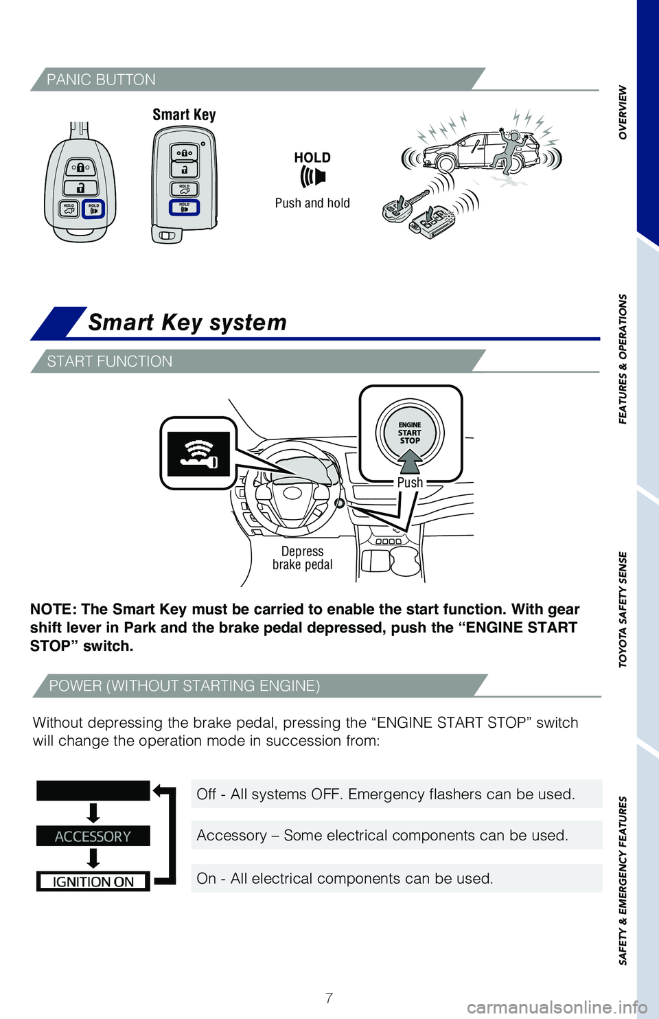 TOYOTA HIGHLANDER 2019 Owners Manual (in English) 7
OVERVIEW
FEATURES & OPERATIONS
TOYOTA SAFETY SENSE
SAFETY & EMERGENCY FEATURES
NOTE: The Smart Key must be carried to enable the start function. With gear
shift lever in Park and the brake pedal de TOYOTA HIGHLANDER 2019 Owners Manual (in English) 7
OVERVIEW
FEATURES & OPERATIONS
TOYOTA SAFETY SENSE
SAFETY & EMERGENCY FEATURES
NOTE: The Smart Key must be carried to enable the start function. With gear
shift lever in Park and the brake pedal de