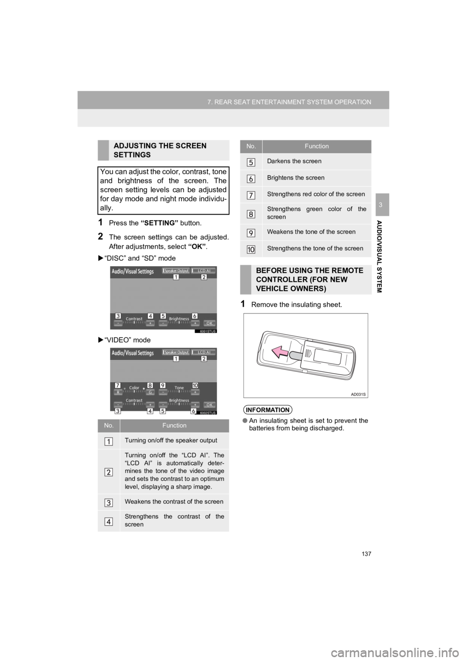 TOYOTA HIGHLANDER 2019 Accessories, Audio & Navigation (in English) 137
7. REAR SEAT ENTERTAINMENT SYSTEM OPERATION
HIGHLANDER_Navi_U
AUDIO/VISUAL SYSTEM
3
1Press the “SETTING” button.
2The screen settings can be adjusted.
After adjustments, select “OK” TOYOTA HIGHLANDER 2019 Accessories, Audio & Navigation (in English) 137
7. REAR SEAT ENTERTAINMENT SYSTEM OPERATION
HIGHLANDER_Navi_U
AUDIO/VISUAL SYSTEM
3
1Press the “SETTING” button.
2The screen settings can be adjusted.
After adjustments, select “OK”