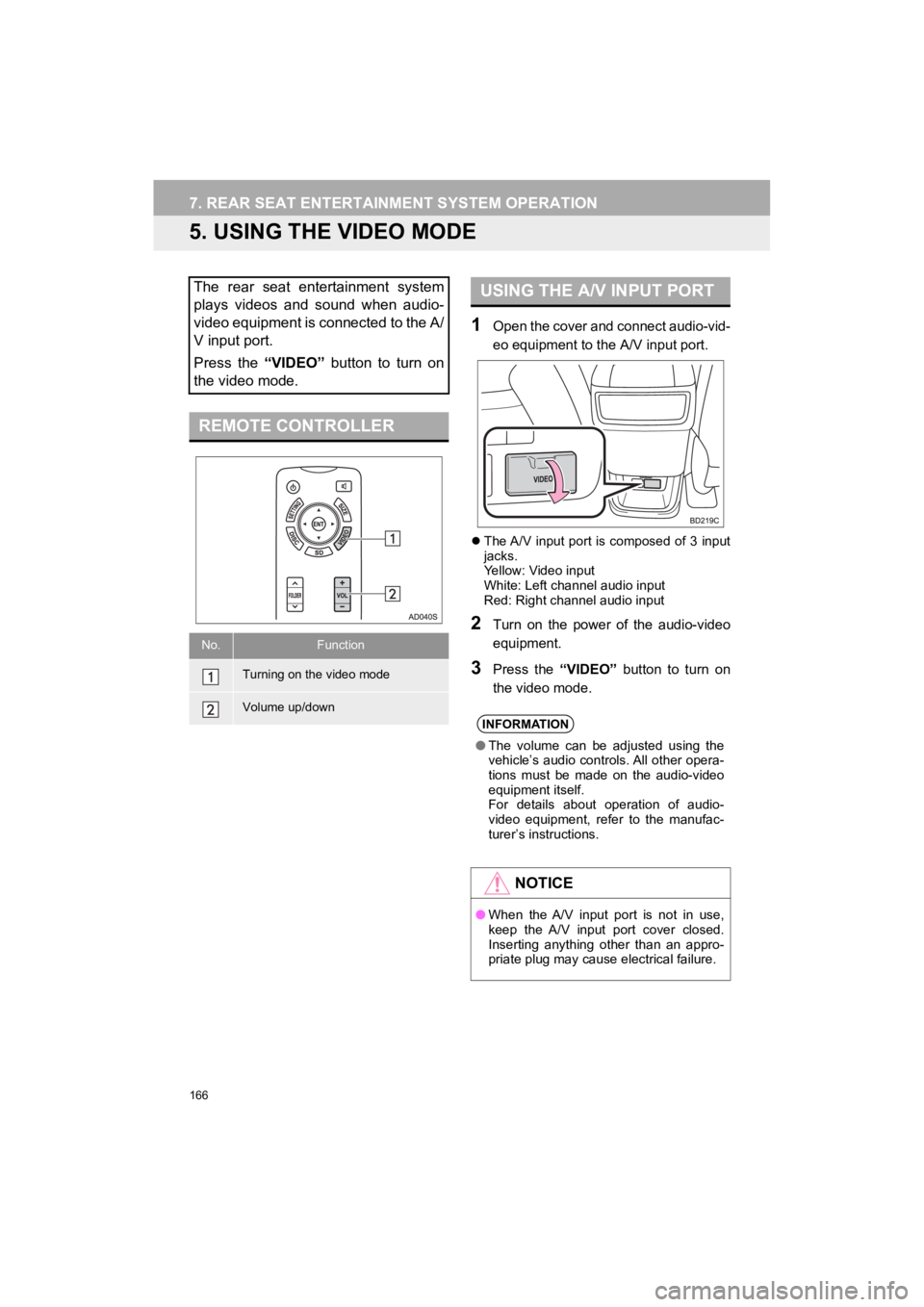 TOYOTA HIGHLANDER 2019 Accessories, Audio & Navigation (in English) 166
7. REAR SEAT ENTERTAINMENT SYSTEM OPERATION
HIGHLANDER_Navi_U
5. USING THE VIDEO MODE
1Open the cover and connect audio-vid-
eo equipment to the A/V input port.
The A/V input port is composed TOYOTA HIGHLANDER 2019 Accessories, Audio & Navigation (in English) 166
7. REAR SEAT ENTERTAINMENT SYSTEM OPERATION
HIGHLANDER_Navi_U
5. USING THE VIDEO MODE
1Open the cover and connect audio-vid-
eo equipment to the A/V input port.
The A/V input port is composed