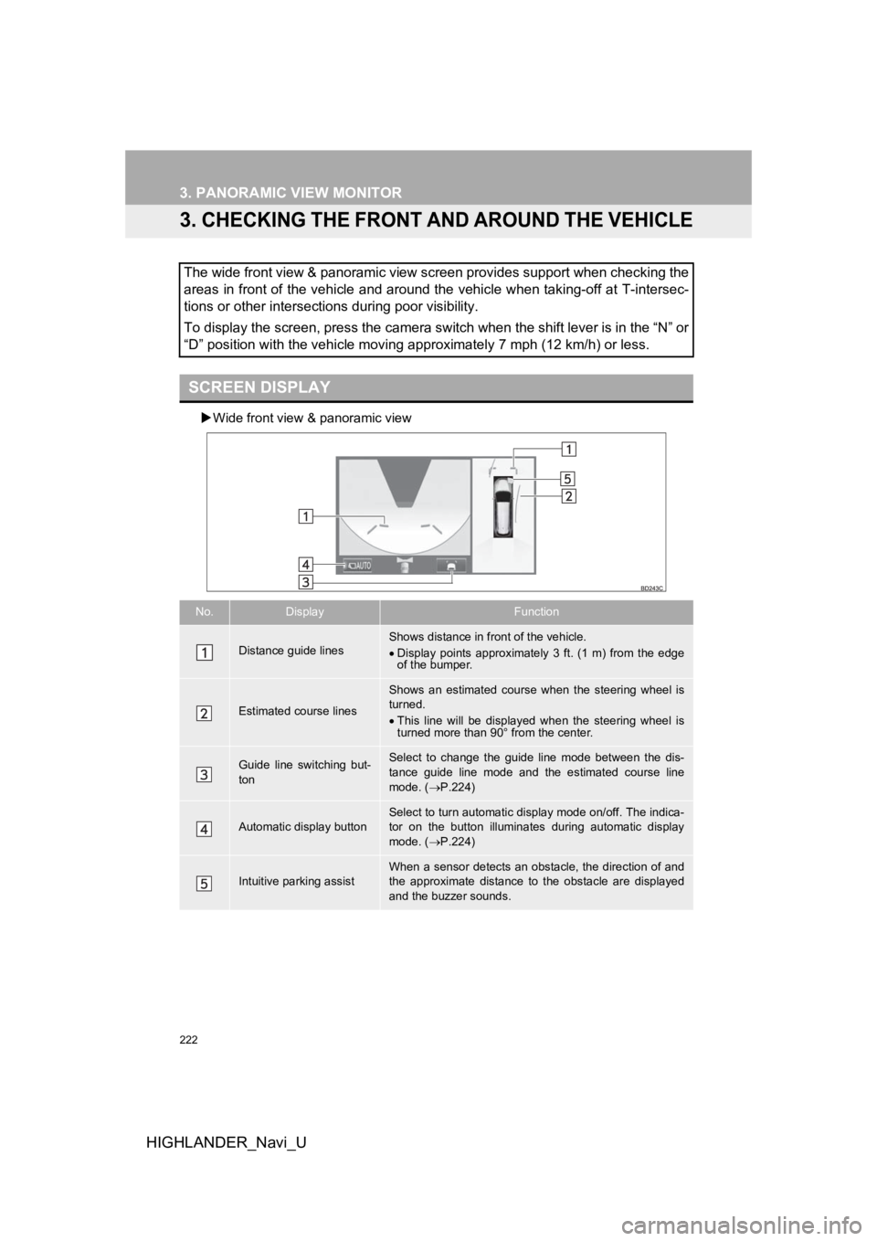 TOYOTA HIGHLANDER 2019 Accessories, Audio & Navigation (in English) 222
3. PANORAMIC VIEW MONITOR
HIGHLANDER_Navi_U
3. CHECKING THE FRONT AND AROUND THE VEHICLE
Wide front view & panoramic view
The wide front view & panoramic view screen provides support when check TOYOTA HIGHLANDER 2019 Accessories, Audio & Navigation (in English) 222
3. PANORAMIC VIEW MONITOR
HIGHLANDER_Navi_U
3. CHECKING THE FRONT AND AROUND THE VEHICLE
Wide front view & panoramic view
The wide front view & panoramic view screen provides support when check