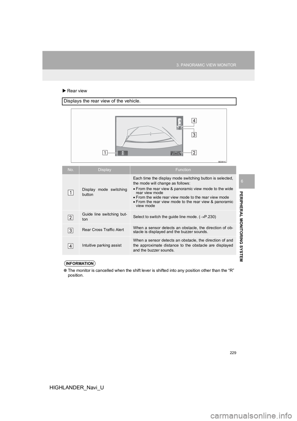 TOYOTA HIGHLANDER 2019 Accessories, Audio & Navigation (in English) 229
3. PANORAMIC VIEW MONITOR
HIGHLANDER_Navi_U
PERIPHERAL MONITORING SYSTEM
6
Rear view
Displays the rear view of the vehicle.
No.DisplayFunction
Display mode switching
button
Each time the disp TOYOTA HIGHLANDER 2019 Accessories, Audio & Navigation (in English) 229
3. PANORAMIC VIEW MONITOR
HIGHLANDER_Navi_U
PERIPHERAL MONITORING SYSTEM
6
Rear view
Displays the rear view of the vehicle.
No.DisplayFunction
Display mode switching
button
Each time the disp