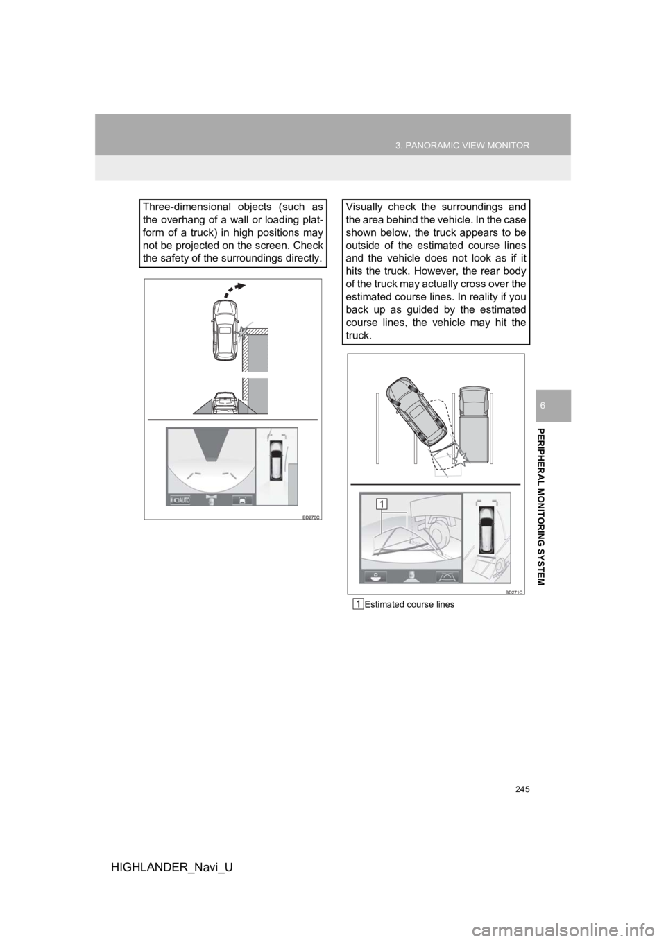 TOYOTA HIGHLANDER 2019 Accessories, Audio & Navigation (in English) 245
3. PANORAMIC VIEW MONITOR
HIGHLANDER_Navi_U
PERIPHERAL MONITORING SYSTEM
6
Estimated course lines
Three-dimensional objects (such as
the overhang of a wall or loading plat-
form of a truck) TOYOTA HIGHLANDER 2019 Accessories, Audio & Navigation (in English) 245
3. PANORAMIC VIEW MONITOR
HIGHLANDER_Navi_U
PERIPHERAL MONITORING SYSTEM
6
Estimated course lines
Three-dimensional objects (such as
the overhang of a wall or loading plat-
form of a truck)