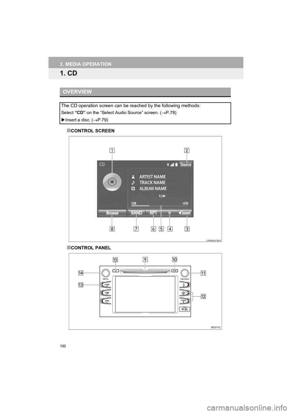 TOYOTA HIGHLANDER 2019 Accessories, Audio & Navigation (in English) 100
HIGHLANDER_Navi_U
3. MEDIA OPERATION
1. CD
■CONTROL SCREEN
■CONTROL PANEL
OVERVIEW
The CD operation screen can be reached by the following methods:
Select “CD” on the “Select Audi o Sour TOYOTA HIGHLANDER 2019 Accessories, Audio & Navigation (in English) 100
HIGHLANDER_Navi_U
3. MEDIA OPERATION
1. CD
■CONTROL SCREEN
■CONTROL PANEL
OVERVIEW
The CD operation screen can be reached by the following methods:
Select “CD” on the “Select Audi o Sour