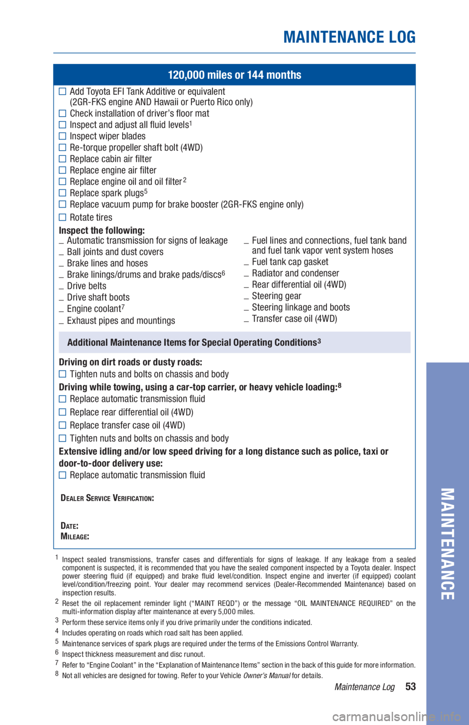 TOYOTA HIGHLANDER 2019  Warranties & Maintenance Guides (in English) 53Maintenance Log
MAINTENANCE LOG
MAINTENANCE
120,000 miles or 144 months
 Add Toyota EFI Tank Additive or equivalent  
(2GR-FKS engine AND Hawaii or Puerto Rico only) 
Check installation of driver’