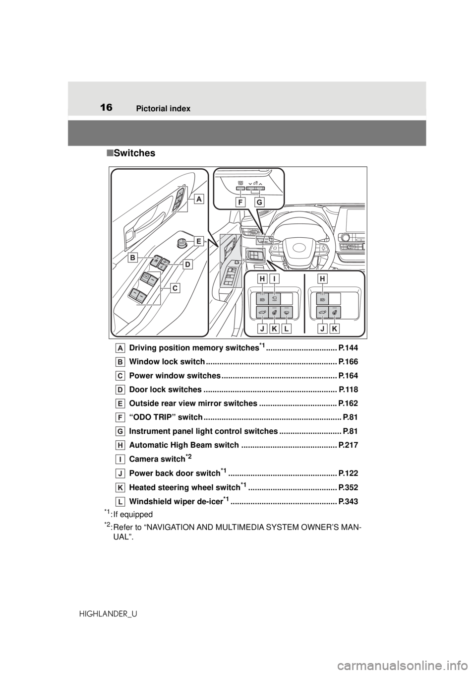 TOYOTA HIGHLANDER 2020  Owners Manual (in English) 16Pictorial index
HIGHLANDER_U
■ Switches
Driving position memory switches*1................................ P.144
Window lock switch .... ................................................ ....... P.