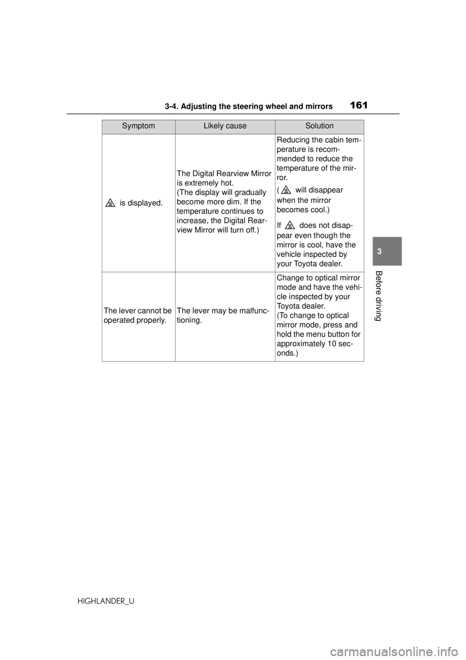 TOYOTA HIGHLANDER 2020 Owners Manual (in English) 1613-4. Adjusting the steering wheel and mirrors
HIGHLANDER_U
3
Before driving
is displayed.
The Digital Rearview Mirror
is extremely hot.
(The display will gradually
become more dim. If the
tempe TOYOTA HIGHLANDER 2020 Owners Manual (in English) 1613-4. Adjusting the steering wheel and mirrors
HIGHLANDER_U
3
Before driving
is displayed.
The Digital Rearview Mirror
is extremely hot.
(The display will gradually
become more dim. If the
tempe