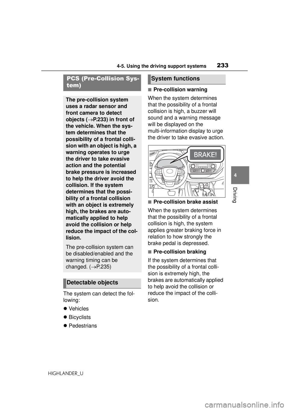 TOYOTA HIGHLANDER 2020 Owners Manual (in English) 2334-5. Using the driving support systems
HIGHLANDER_U
4
Driving
The system can detect the fol-
lowing:
Vehicles
Bicyclists
Pedestrians
■Pre-collision warning
When the system determines TOYOTA HIGHLANDER 2020 Owners Manual (in English) 2334-5. Using the driving support systems
HIGHLANDER_U
4
Driving
The system can detect the fol-
lowing:
Vehicles
Bicyclists
Pedestrians
■Pre-collision warning
When the system determines