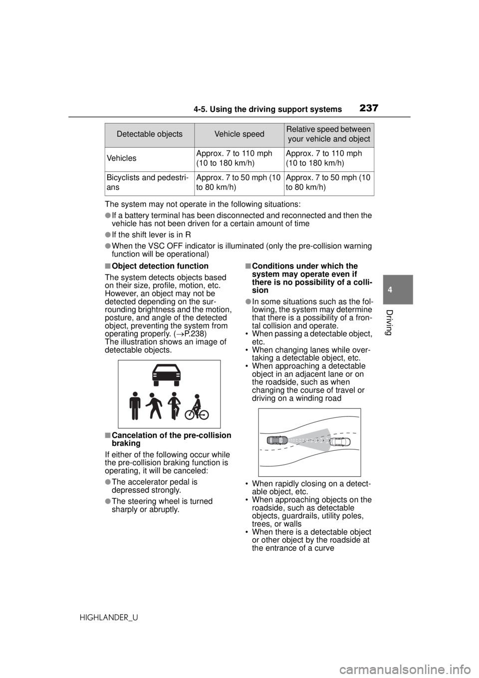 TOYOTA HIGHLANDER 2020 Owners Manual (in English) 2374-5. Using the driving support systems
HIGHLANDER_U
4
Driving
The system may not operate in the following situations:
●If a battery terminal has been disconnected and reconnected and then the
ve TOYOTA HIGHLANDER 2020 Owners Manual (in English) 2374-5. Using the driving support systems
HIGHLANDER_U
4
Driving
The system may not operate in the following situations:
●If a battery terminal has been disconnected and reconnected and then the
ve