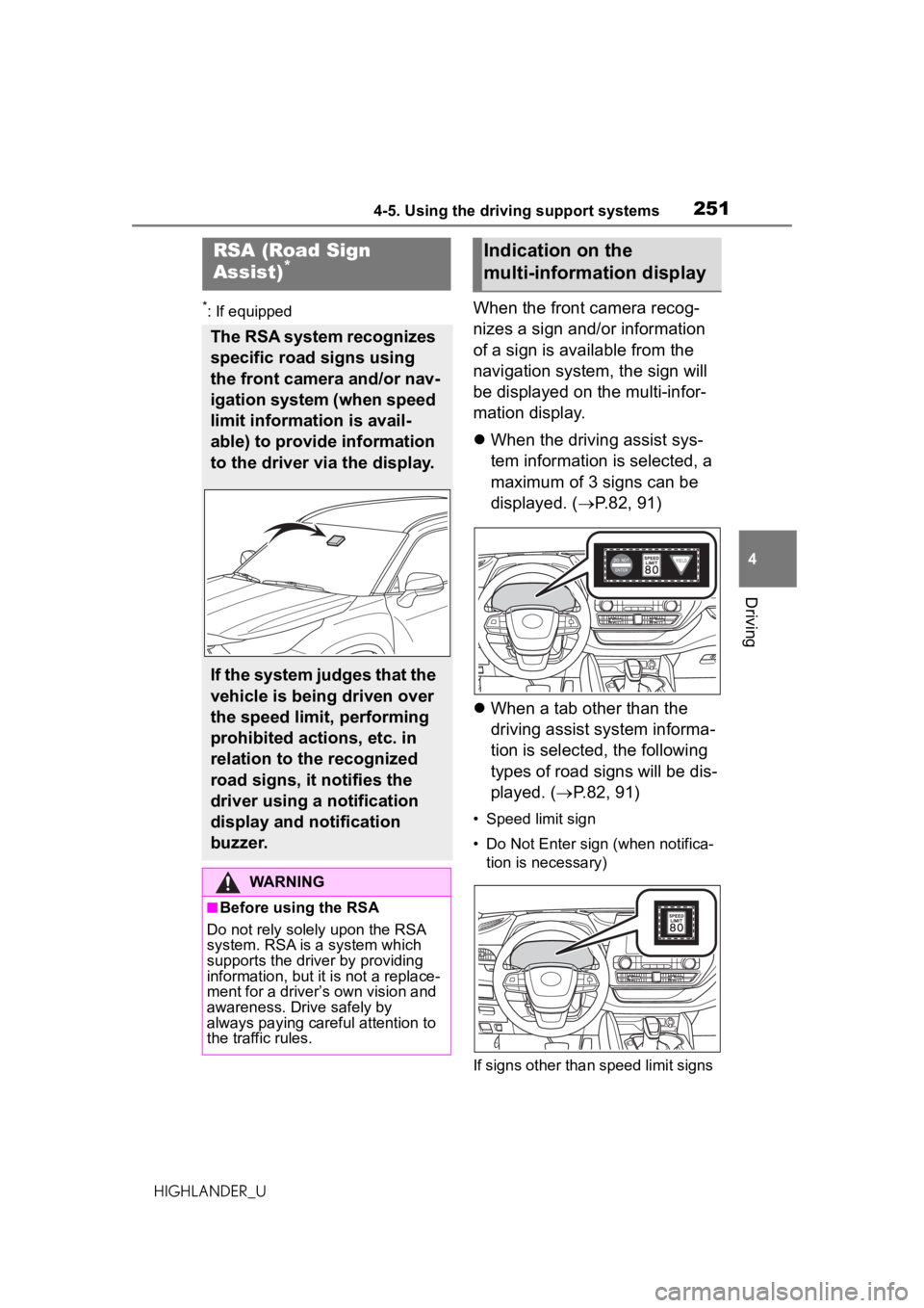 TOYOTA HIGHLANDER 2020   (in English) User Guide 2514-5. Using the driving support systems
HIGHLANDER_U
4
Driving
*: If equippedWhen the front camera recog-
nizes a sign and/or information 
of a sign is available from the 
navigation system, the sig