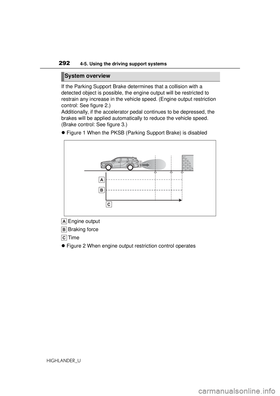TOYOTA HIGHLANDER 2020 Owners Manual (in English) 2924-5. Using the driving support systems
HIGHLANDER_U
If the Parking Support Brake determines that a collision with a
detected object is possible, the engine output will be restricted to
restrain a TOYOTA HIGHLANDER 2020 Owners Manual (in English) 2924-5. Using the driving support systems
HIGHLANDER_U
If the Parking Support Brake determines that a collision with a
detected object is possible, the engine output will be restricted to
restrain a