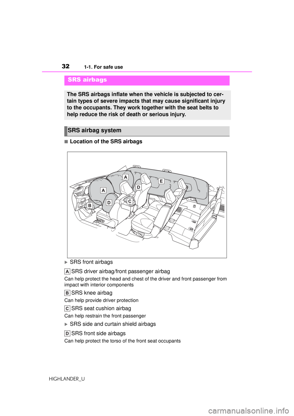 TOYOTA HIGHLANDER 2020 (in English) Owners Guide 321-1. For safe use
HIGHLANDER_U
■Location of the SRS airbags
SRS front airbagsSRS driver airbag/front passenger airbag
Can help protect the head and chest of the driver and front passenger from TOYOTA HIGHLANDER 2020 (in English) Owners Guide 321-1. For safe use
HIGHLANDER_U
■Location of the SRS airbags
SRS front airbagsSRS driver airbag/front passenger airbag
Can help protect the head and chest of the driver and front passenger from