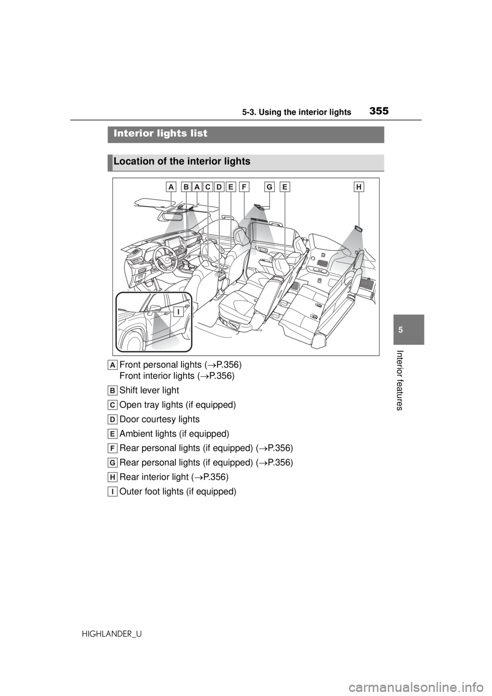 TOYOTA HIGHLANDER 2020  Owners Manual (in English) 3555-3. Using the interior lights
HIGHLANDER_U
5
Interior features
5-3.Using the interior lights
Front personal lights ( P.356)
Front interior lights ( P.356)
Shift lever light
Open tray lights 