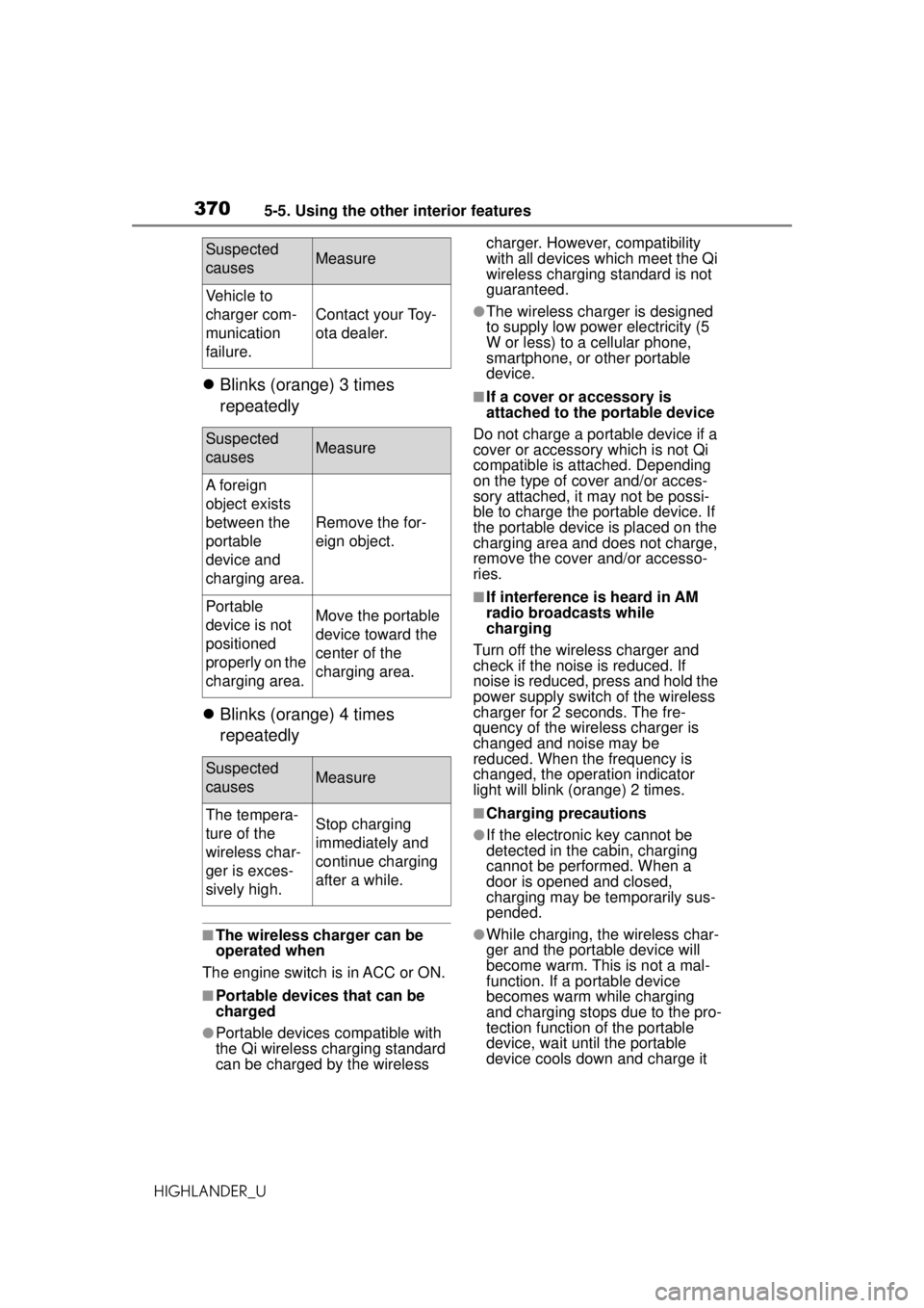 TOYOTA HIGHLANDER 2020 Owners Manual (in English) 3705-5. Using the other interior features
HIGHLANDER_U
Blinks (orange) 3 times
repeatedly
Blinks (orange) 4 times
repeatedly
■The wireless charger can be
operated when
The engine switch is TOYOTA HIGHLANDER 2020 Owners Manual (in English) 3705-5. Using the other interior features
HIGHLANDER_U
Blinks (orange) 3 times
repeatedly
Blinks (orange) 4 times
repeatedly
■The wireless charger can be
operated when
The engine switch is