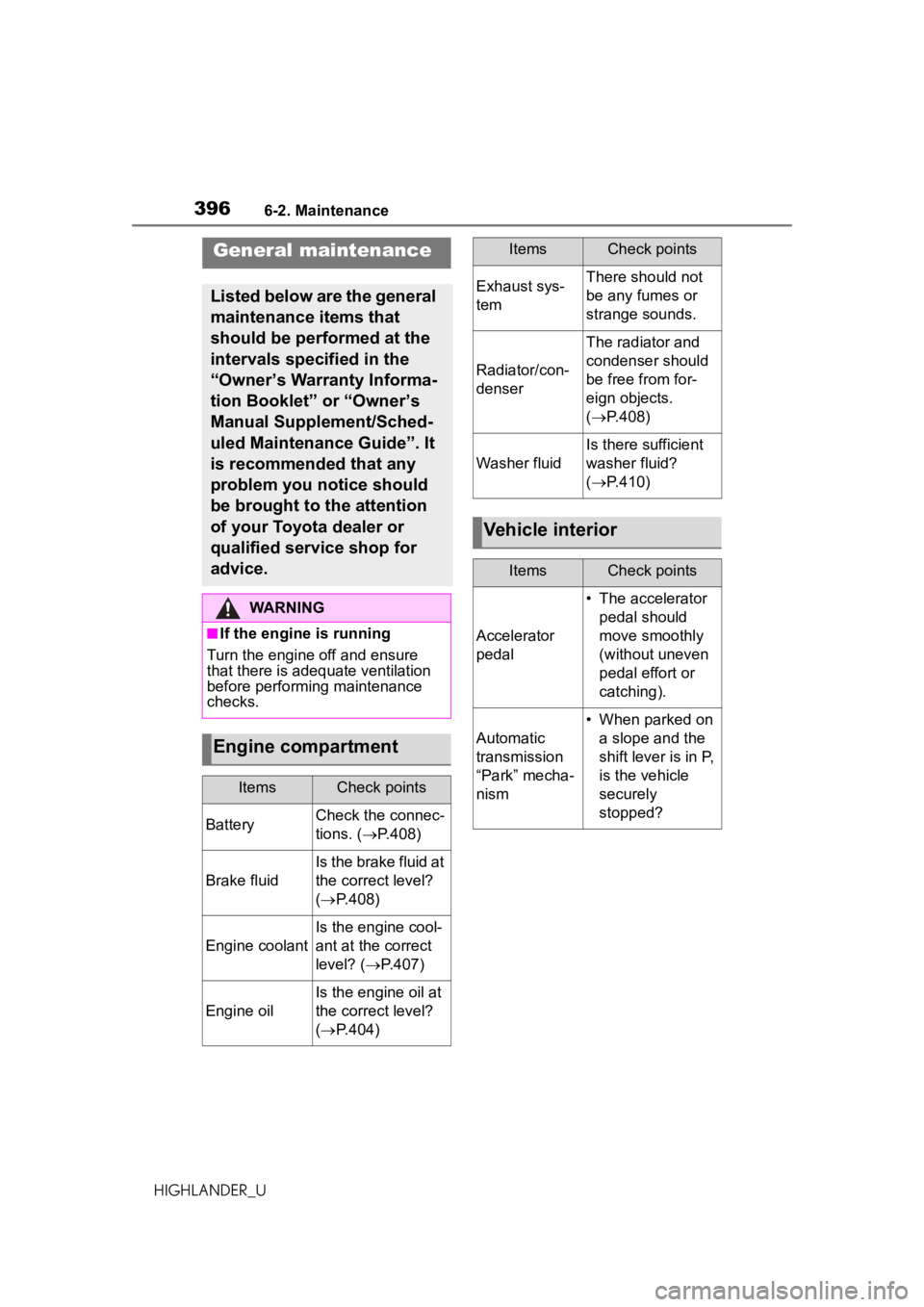 TOYOTA HIGHLANDER 2020  Owners Manual (in English) 3966-2. Maintenance
HIGHLANDER_U
General maintenance
Listed below are the general 
maintenance items that 
should be performed at the 
intervals specified in the 
“Owner’s Warranty Informa-
tion B